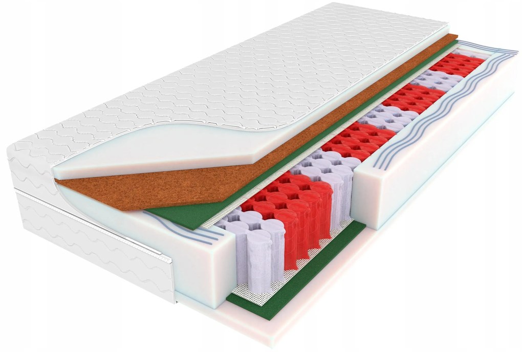 Saltea cu arcuri împachetate "ICAR" cocos, ExtraFlex, pocket: 120x200 Aloe Vera