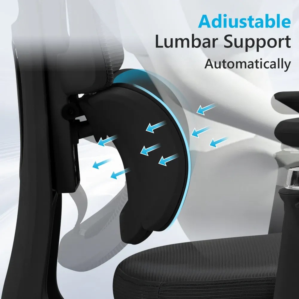 RESIGILAT- METACHAIR FOAM SEAT Scaun ergonomic, cotiere 6D, suport lombar reglabil, spătar reglabil înălțime, tetieră 2D, suport picioare, mecanism multifunctional inclinare/blocare, pivotant, Mesh, Negru
