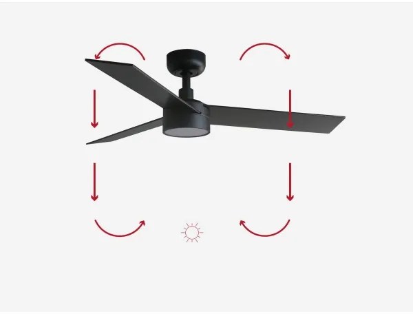 Ventilator LED dimabil FARO 34296-1TW RUDDER S LED/18W/230V 2700/4000/6500K + telecomandă