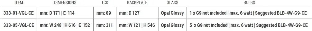 Aplica de perete LUX realizata manual, design modern EMERALD, cu 5 surse de lumina