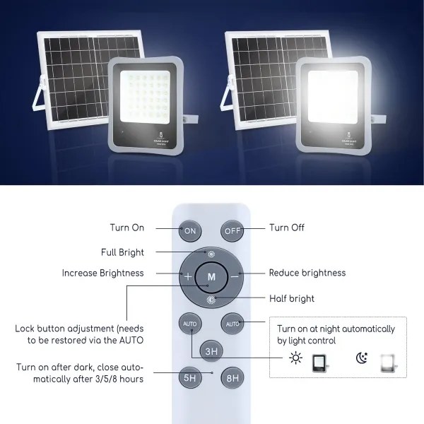 Proiector LED solar dimabil Aigostar LED/30W/3,2V IP67 + telecomandă