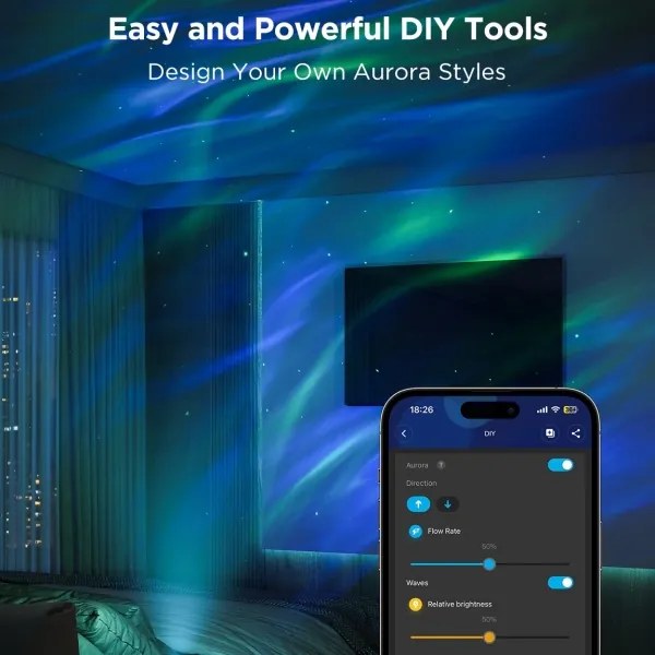 Proiector Govee LED RGBW Galaxy Light Projector Pro Wi-Fi Matter