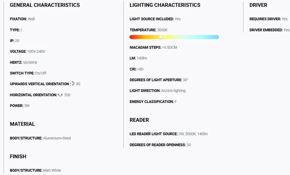 Aplica cu reader LED stil minimalist SUAU alba