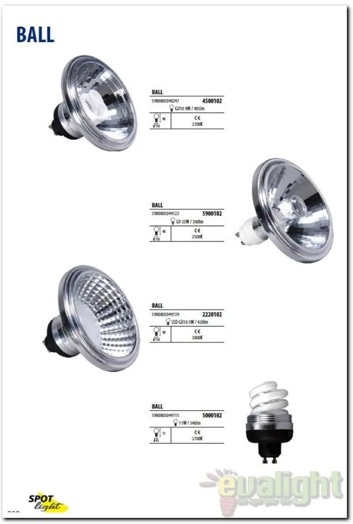 Pendul modern, Spot LED Ball rosu