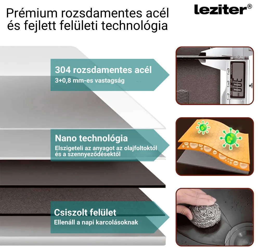 Chiuvetă Holly din oțel inoxidabil