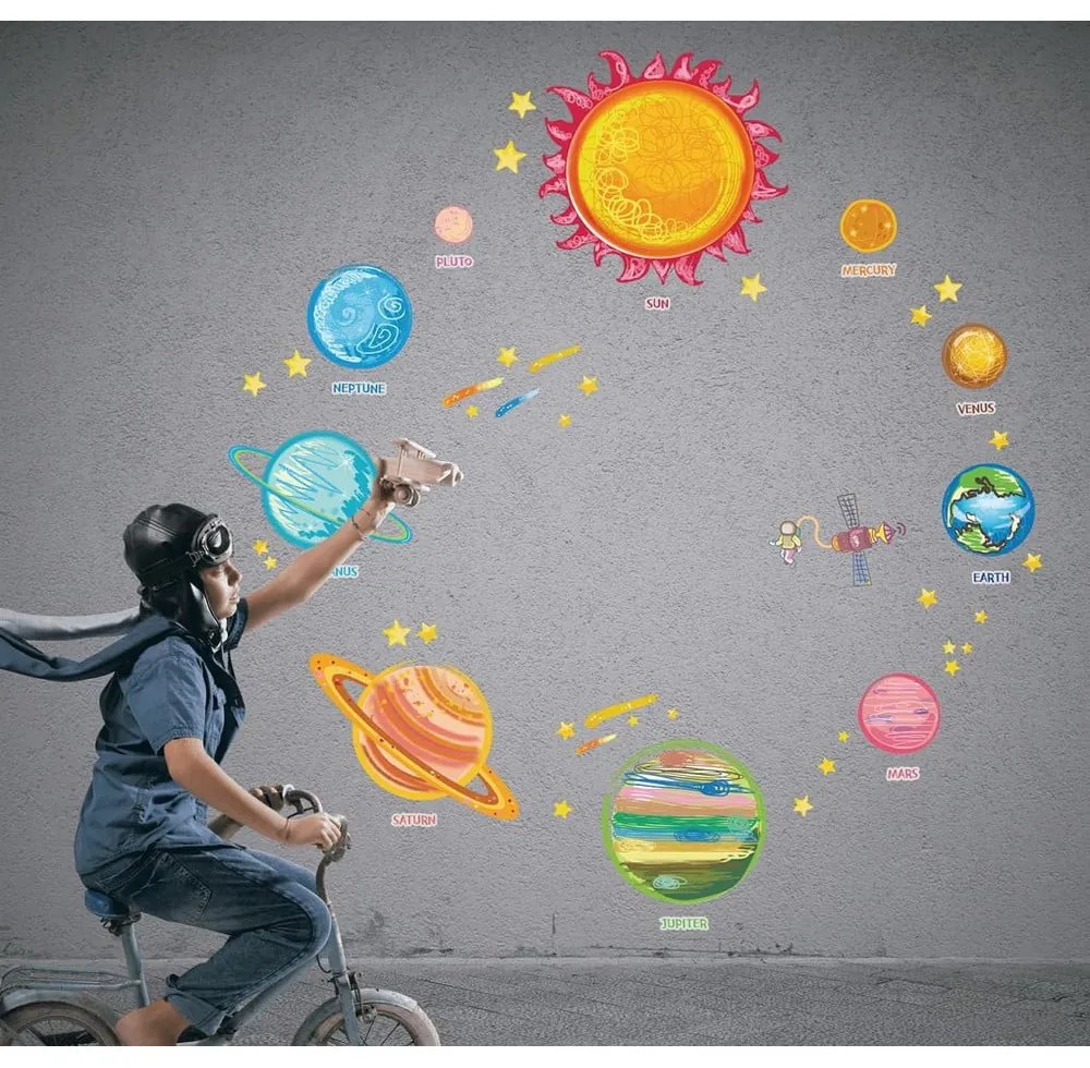 Set autocolante pentru perete Ambiance Solar System Planets