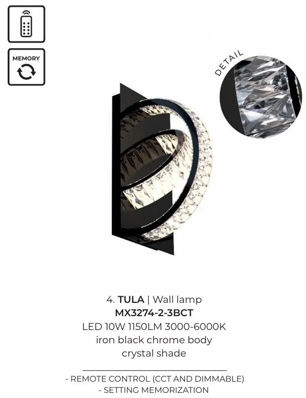 Aplica de perete LED CCT si telecomanda Tula negru