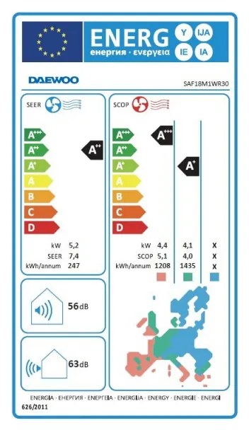 Aparat de aer conditionat invertor Daewoo SAF18M1WR30, 18000 BTU, A+++ / A++, Pana la 36 m², Condensator placat cu aur, Filtru de carbon activ, Alb