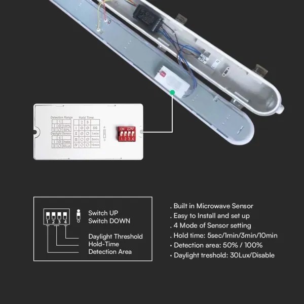 Corp de iluminat tehnic LED, tip fluorescent, cu senzor de mișcare, 48W/230V, IP65, 4000K, 150 cm