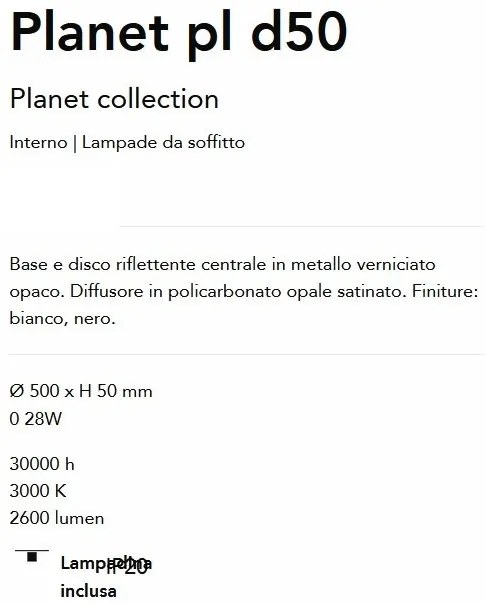 Plafoniera LED design circular Planet pl d50 negru