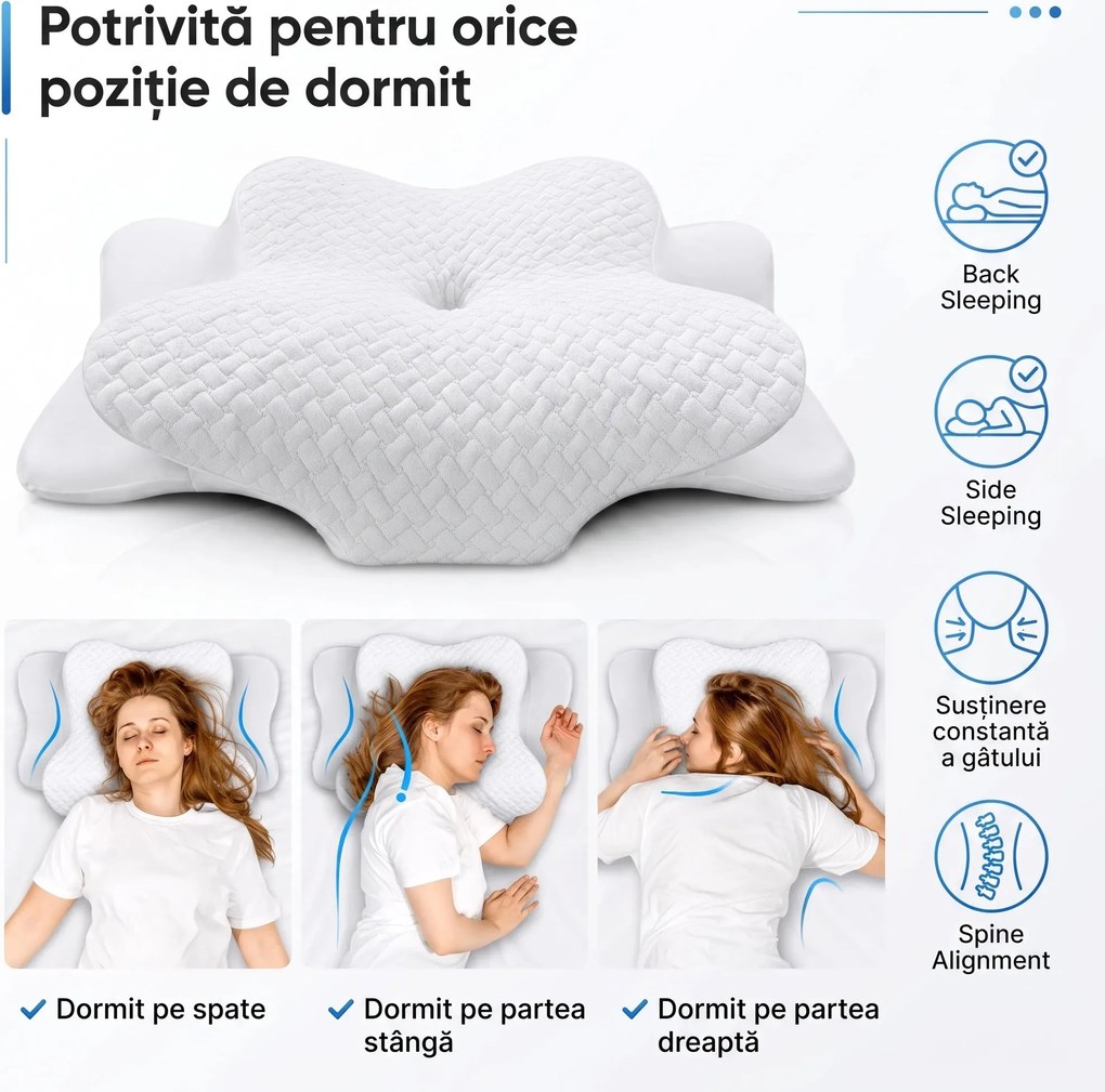 Perna cervicala ortopedica CERVI-SAN Confort memory foam fermitate moale, Alb