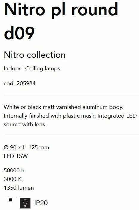 Spot LED aplicat modern Nitro pl round d09 NERO