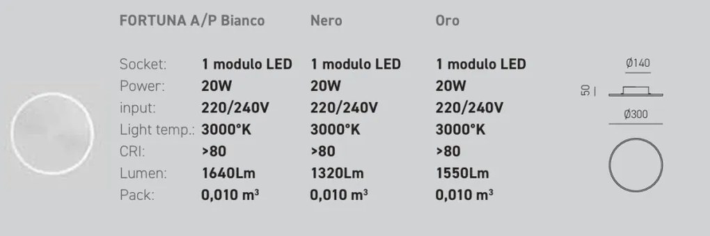 Aplica de perete cu lumina ambientala LED FORTUNA 30cm alb, negru sau auriu