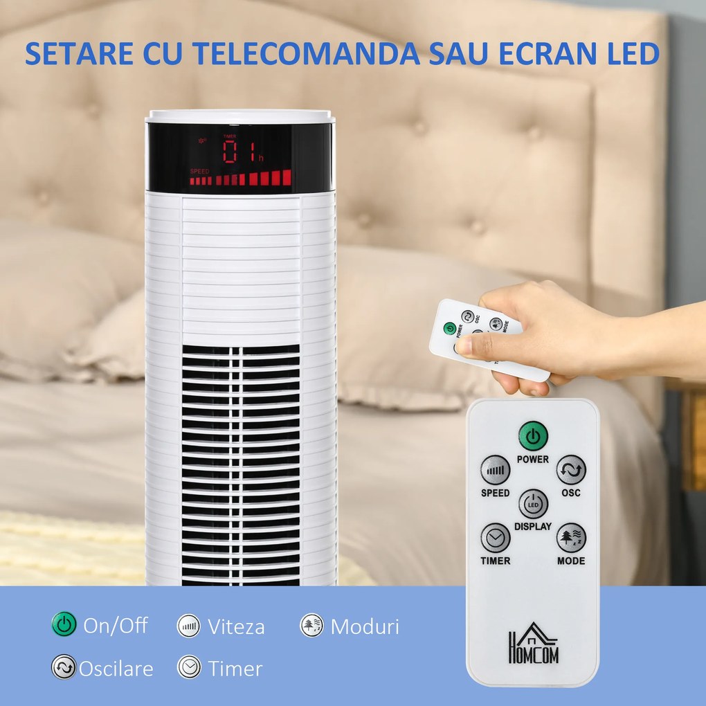 HOMCOM Ventilator de Turn cu Panou LED, 3 Viteze, 4 Moduri, 45W, Telecomandă, Alb | Aosom Romania