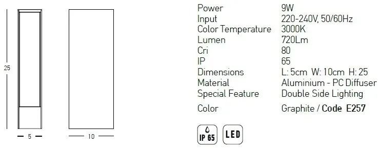 Mini Stalp LED pentru iluminat exterior decorativ IP65 Kylee grafit H-25cm