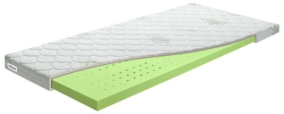 Topper saltea mediu-ferm din spumă 140x200 cm – BENAB