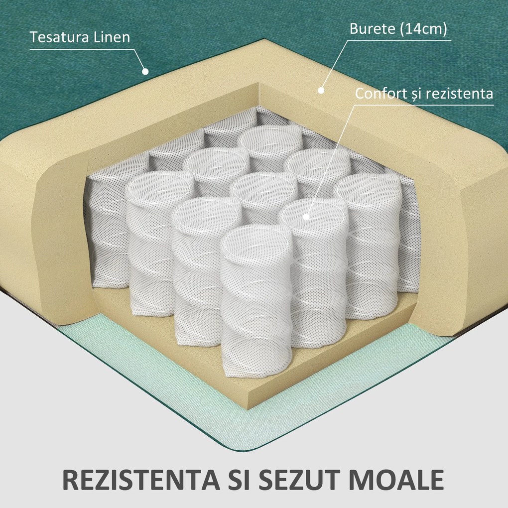 Fotoliu Modern, Fotoliu Confortabil Tapitat pentru Semineu, Scaun de Efect din Panza cu Brate Rulate, Verde 70x73x83cm HOMCOM | Aosom Romania