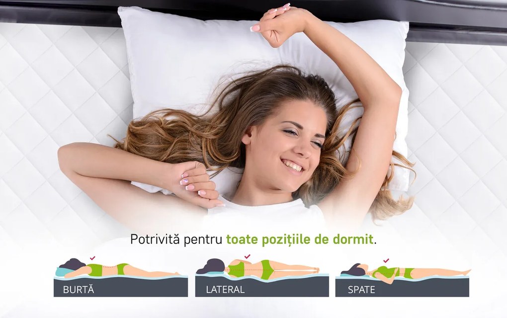 Saltea SuperOrtopedica Green Future KONFORTA Max Plus 25 cm, 160x200x25cm, Spuma poliuretanica elastica, Husa matlasata, hipoalergenica, Reversibila, Medie Ferma