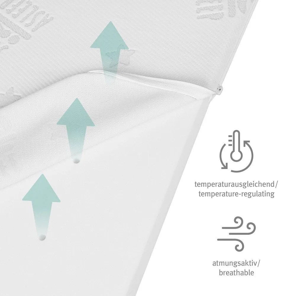 Saltea pentru copii din spumă cu husă detașabilă 95x70 cm Safe Asleep® – Roba