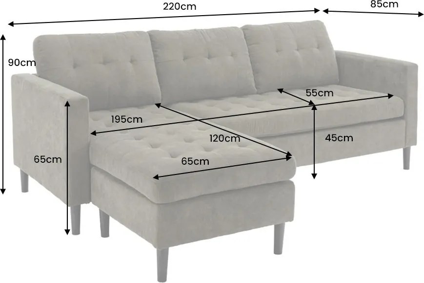 Coltar modern, Catifea raiata, Verde, STOCKHOLM 220cm