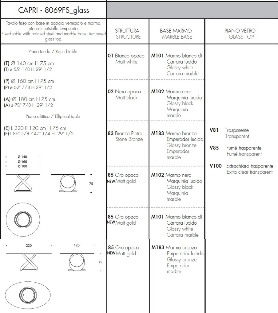 Masa ovala eleganta design LUX Capri 220x120cm