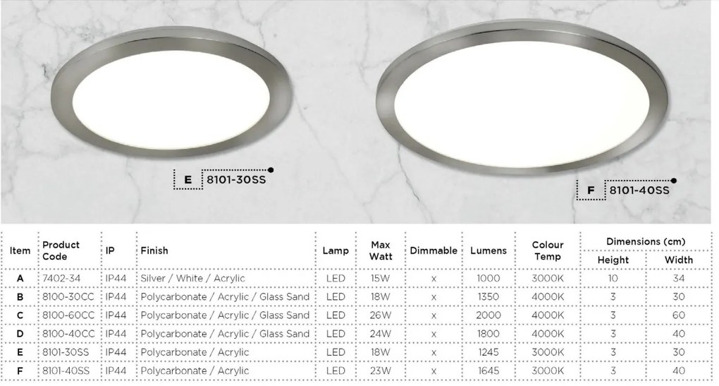 Aplica LED de perete / tavan pentru baie IP44 Flush 30cm 8100-30CC SRT