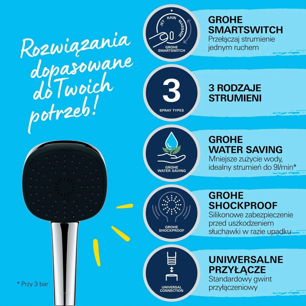 Grohe Vitalio Comfort set de dus perete crom 26176001