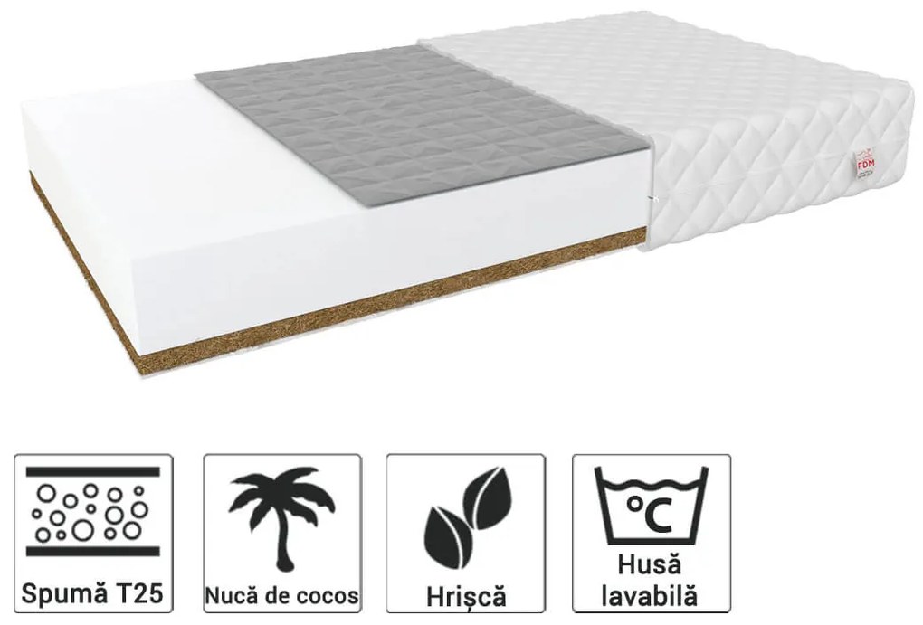 Saltea pentru copii Bambino Console cu cocos 140x70