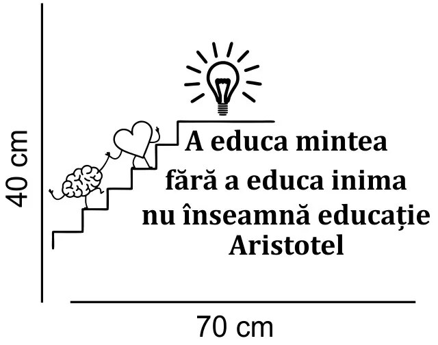 Sticker perete Educa mintea si inima