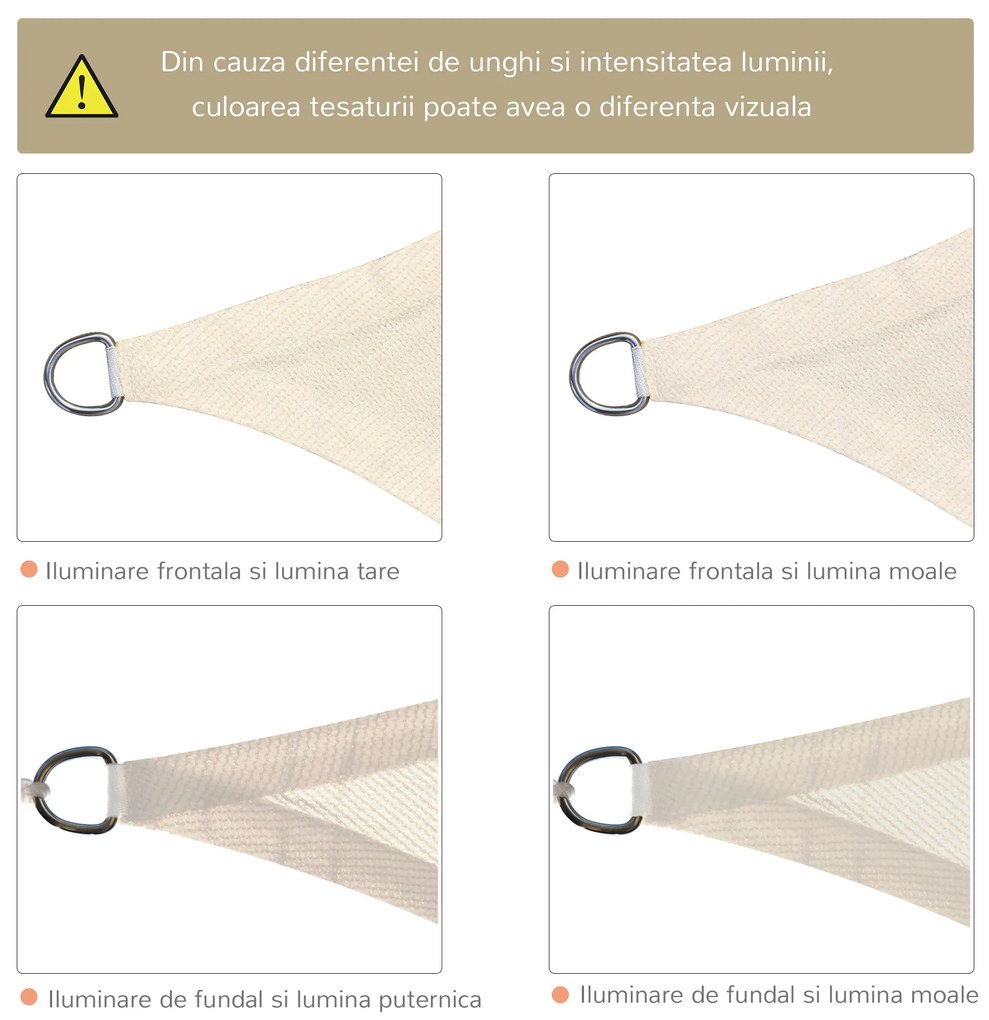 Outsunny Acoperiș Perdea Parasolar Dreptunghiular Protecție UV PE Crem pentru Grădină 4x6m | Aosom Romania