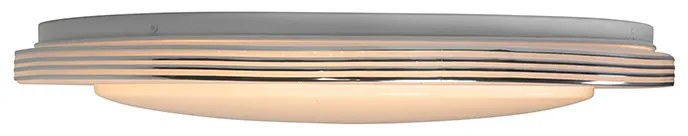 Plafoniera inteligentă albă 48 cm cu LED și dimmer RGB - Jochem