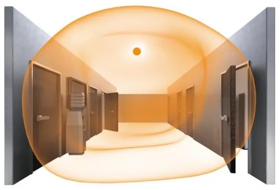 Corp de iluminat LED cu senzor pentru baie RSPRO P2 9,5W/230V 4000K IP54 Steinel 069735