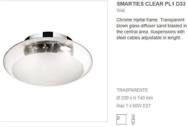 Plafonier modern SMARTIES CLEAR PL1 D33 035543