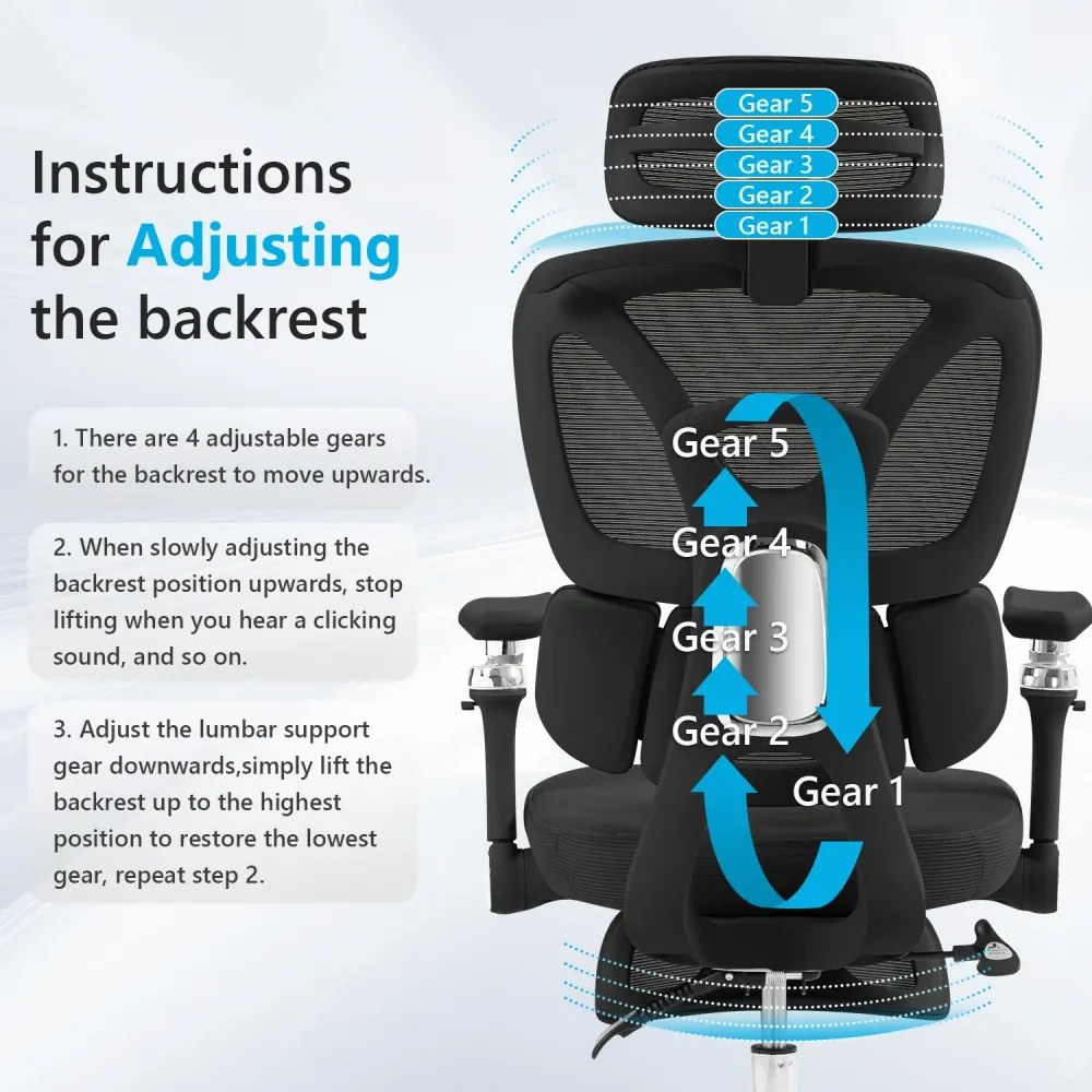 METACHAIR FOAM SEAT Scaun ergonomic, cotiere 6D, suport lombar reglabil, spătar reglabil înălțime, tetieră 2D, suport picioare, mecanism multifunctional inclinare/blocare, pivotant, Mesh, Negru