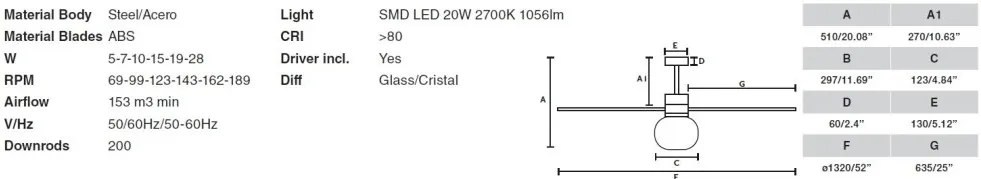 Lustra cu Ventilator si telecomanda AMELIA L BALL LED alb