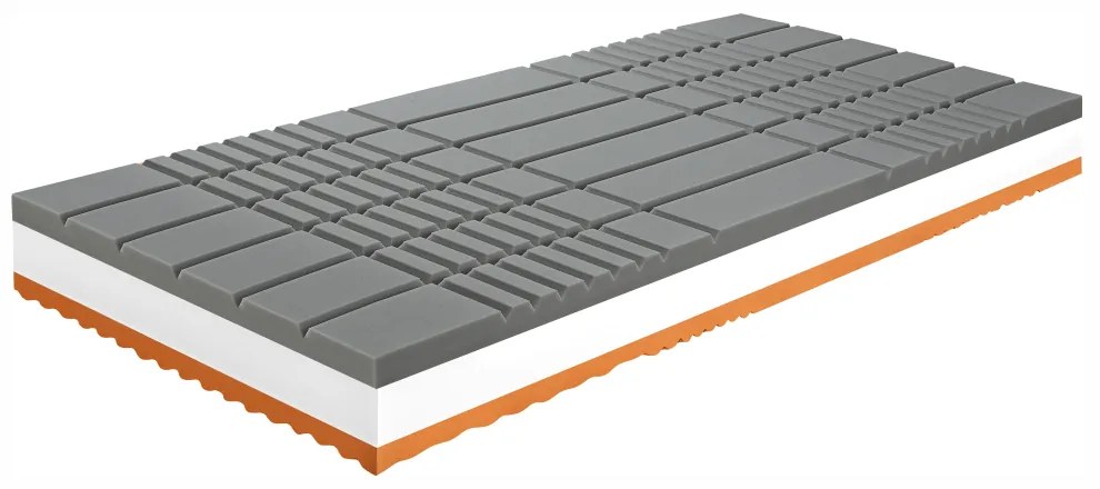 Saltea antiescare (antidecubitus), 90x200, BE KELLEN