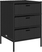 vidaXL Dulap depozitare de grădină, negru, 55x59x80 cm, poliratan