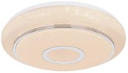 Plafoniera LED dimabila cu telecomanda DANI 40W