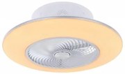 Lustra ventilator LED 40W KELLO 03623 Globo