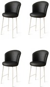 Set de scaune de bar Uras Black and White, 4buc., 4 buc