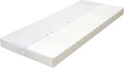 vidaXL Saltea, 140 x 200 cm, 7 zone, spumă PU, 10 cm, H2 H3