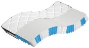 vidaXL Saltea cu arcuri buzunar, fermitate medie plus, 90x200 cm