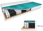 Saltea din cocos COCO MAXI 20 cm 80 x 200 cm Protectie saltea: FARA protectie saltea