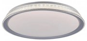 Plafonieră LED dimabilă KARI LED/36W/230V Leuchten Direkt 14359-21