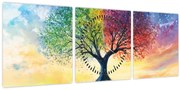 Tablou – Arbore pictat al anotimpurilor (cu ceas) (90x30 cm)