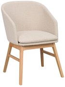 Set de scaune de sufragerie bej 2 buc. tapițat Windham – Rowico