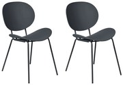 Set 2 buc scaune de sufragerie Sarrah (negru) . 1075889