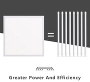 Panou LED încastrat Aigostar LED/40W/230V 6500K 60x60cm alb