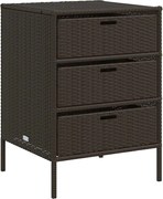 vidaXL Dulap depozitare de grădină, maro, 55x59x80 cm, poliratan