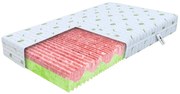 Saltea cu spumă profilată Zuno 120x200 Husă: AloeVera